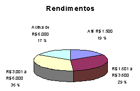 rendi.gif (3720 bytes)